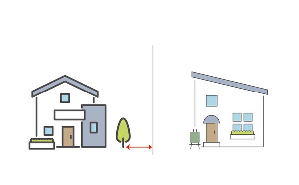 Arbre, arbre domestique, distances de plantation minimales, illustration